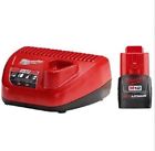 455689 Milwaukee New M12 Red 455689 Milwaukee New M12 Red