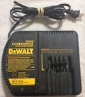 Dwo246 Dewalt Dw0246 24v Fan