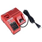 Mil48591812 Biswaye Battery Chargers For Milwaukee Lithium
