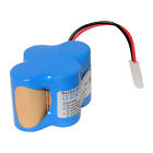 Pt-sha4h25-2 Superb Choice Power Tool Battery For Shark 840548130247 Pt-sha4h25-2 Superb Choice Power Tool Battery For Shark 840548130247