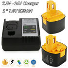 Sdm6485079235674qu Panasonic 7.2v-24v Ni-mh Li-ion 732173544851