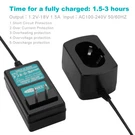 Us Charger For Makita 1.2V-18V 1822 1420 1222 9100 9000 7000 Ni-mh/ni-cd Battery. Fixed Price $20.91.