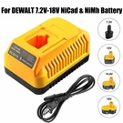 DC9310 Ni-cd/ Ni-mh Battery Charger For Dewalt 18V DC390KA DC390KB DC410. Fixed Price $43.24.