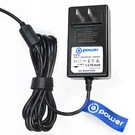 Ac Adapter For 18V Sanhong SH-DC0240400 Class Transfo. Fixed Price $12.99.