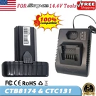 For Snap On 14.4.V Tools Battery & Charger CTC131 CTB8174 CTB8172 CT861DB CTC722. Fixed Price $269.90.