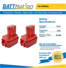 2X 9.6V 2AH Nimh Battery For Makita 9100A 9101A 9102A. Fixed Price $58.45.