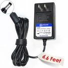 Ryobi Adaptor Power Cord Plug-in Class Transformer 4400101 AC120V 60HZ 95M. Fixed Price $13.99.