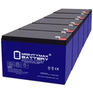 Mighty Max 12V 10AH Gel F2 Battery Replaces Acme Security Systems 621 - 5 Pack. Fixed Price $129.99.