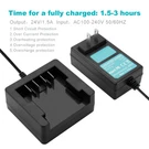 Creabest 24V Charger For Greenworks G-24 29842 29852 29322 Li-ion Battery. Fixed Price $19.91.