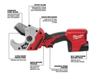 New Milwaukee 2470-20 Cordless Lithium-ion Plastic Pipe Shear. Fixed Price $219.99.