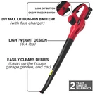 Powersmart 20V Cordless Handheld Turbo Blower With 2.0 Ah Battery Charger. Fixed Price $75.00.