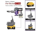 Long Fit Replace For Dewalt 20V And M-18 18V Li-ion Battery Gray. Fixed Price $68.16.