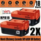 2PACK For Black&decker Volt Battery /charger HPB18-OPE 244760-00. Fixed Price $32.00.