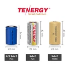 Tenergy Sub 2200MAH And 4/5 1300MAH 1.2V Nicd No Tabs Or With Lot. Fixed Price $60.99.