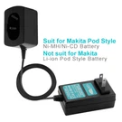 For Makita PA18 1822 PA14 1420 PA12 1222 PA09 9100 7.2-18V Ni-mh Battery Charger. Fixed Price $20.89.