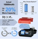 Bayhon 60V 10AH Lithium-ion Battery TR886100 For Lawn Mower, Chainsaw. Fixed Price $139.99.