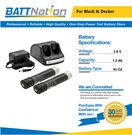 2X 3.6V 1.3AH Nicd Battery For Black & Decker VP100 + 1X Dual Port Charger. Fixed Price $43.48.