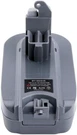 Biswaye V6 Battery Adapter Compatible With Makita 18V Lithium. Fixed Price $17.99.