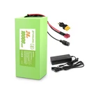 24V 10AH Universal Power Pack Rechargeable Battery With 29.4V 2A Adapter 15A.... Fixed Price $112.01.