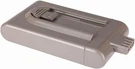 2000AH Li Ion Battery Pack 21.6V DC16 Replacement For Dysn. Fixed Price $58.41.