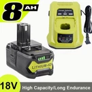 For Ryobi One+ 18V 8.0AH Lithium-ion Replacement Battery P102, P107, P108 P189. Fixed Price $181.99.